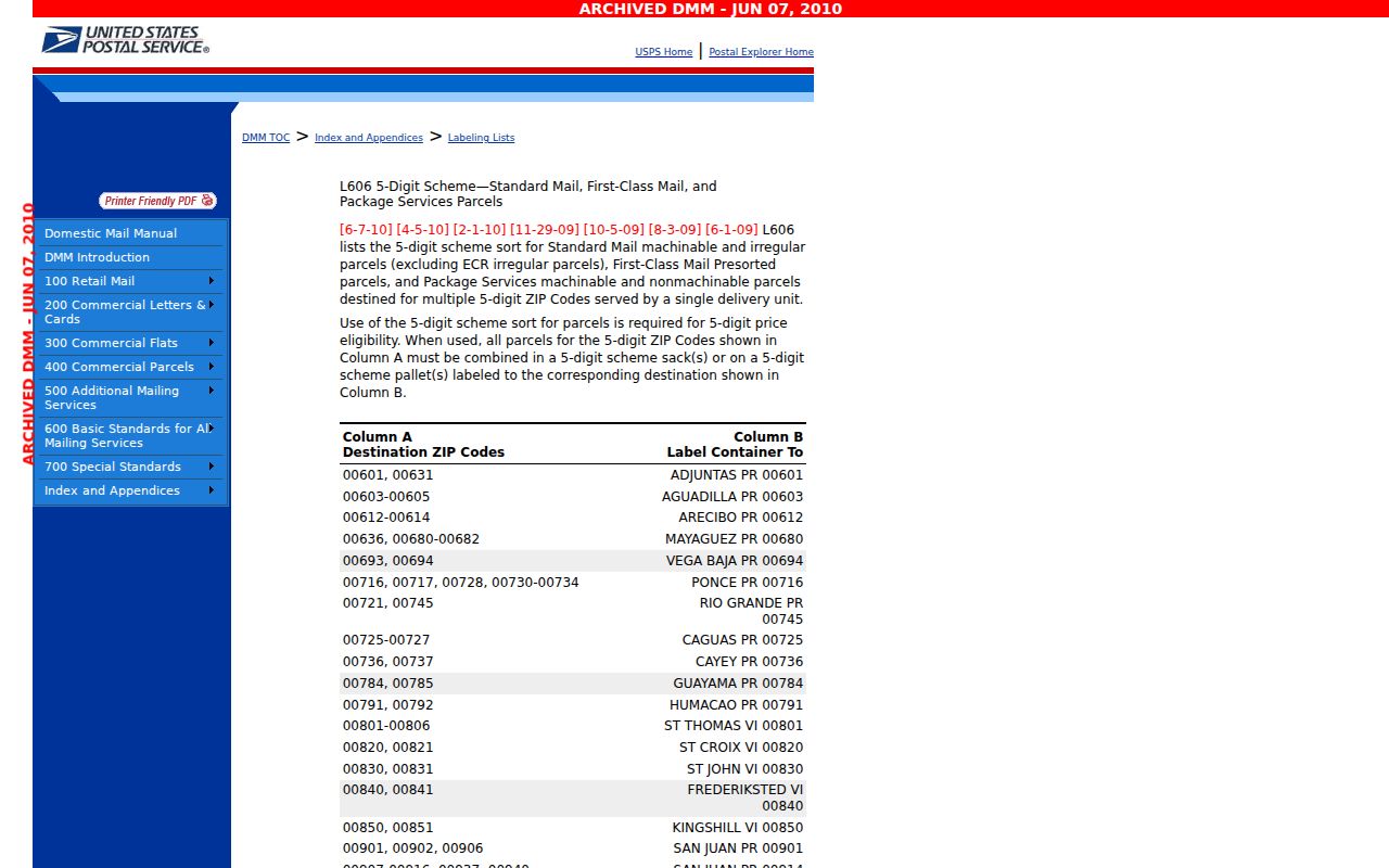 Bristol ZIP code USPS Bristol Tennessee delivery-area reference